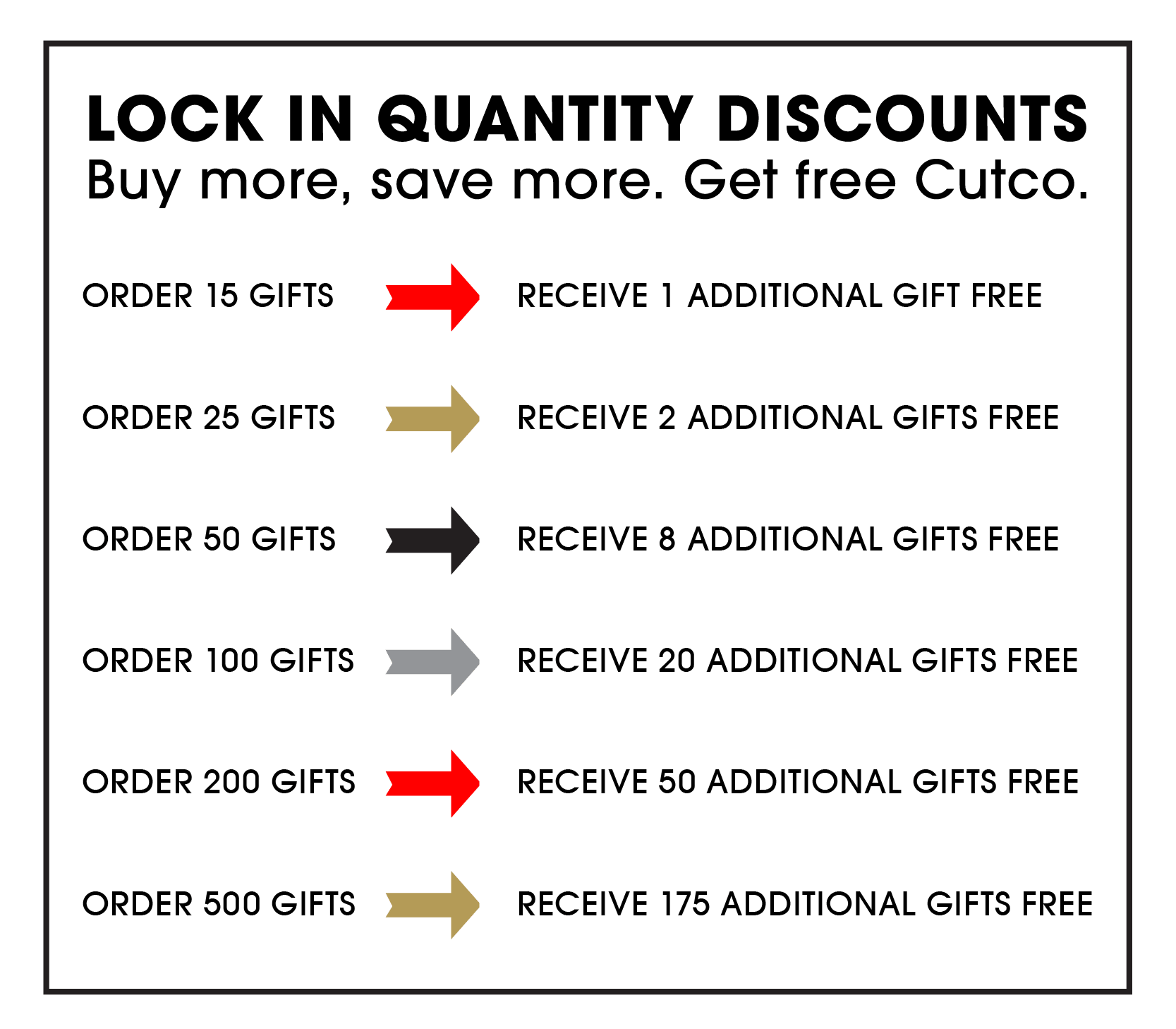https://www.giftswithanedge.com/wp-content/uploads/2016/07/QuantityDiscounts_2.png